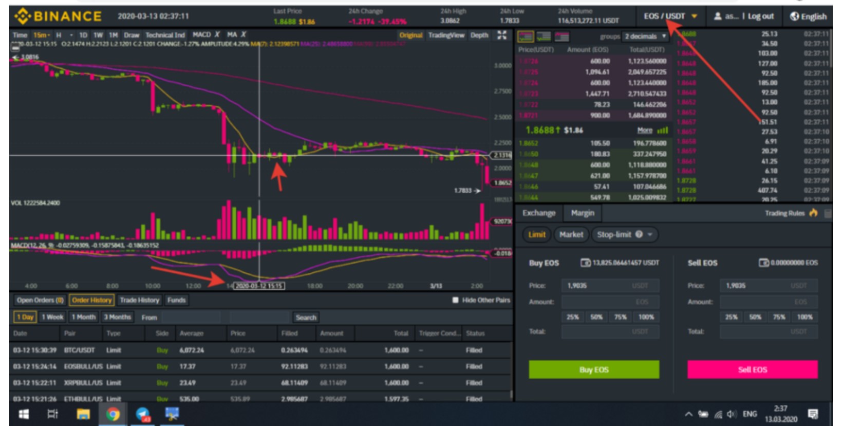 Casino at Binance or "How 3164.93 USDT disappeared in 1 hour"